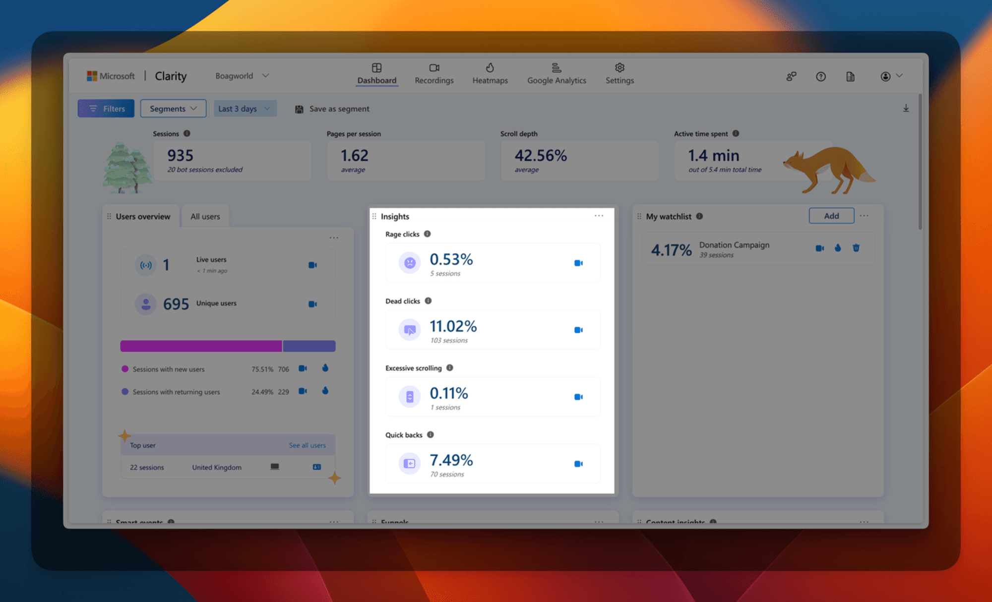 Sự khác biệt lớn giữa sản phẩm kỹ thuật số và thiết kế web
